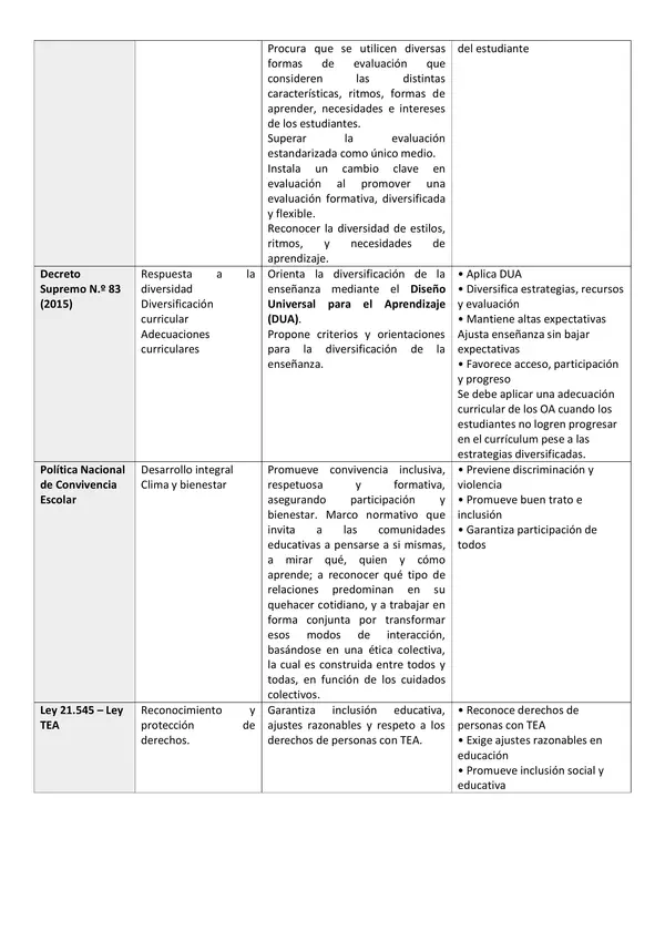 Material Prueba de Conocimientos DEA (basada en ECEP 2025)