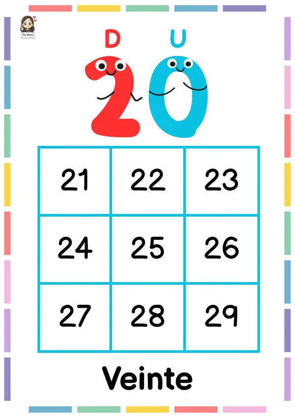 Carteles familias de números del 10 al 90