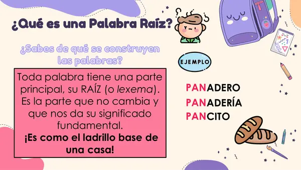 Prefijos y sufijos - Constructores de palabras