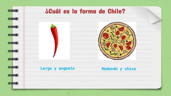 Chile y sus regiones