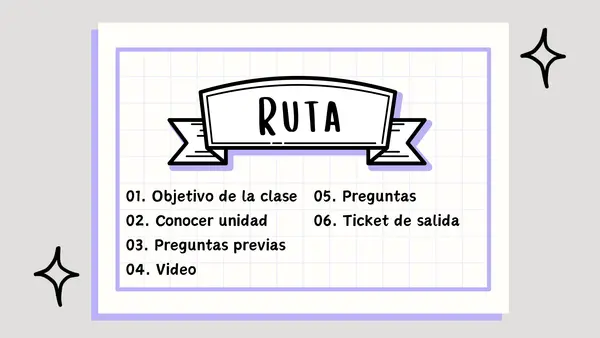 Unidad 4: Naturaleza – Presentación de Clases y Actividades