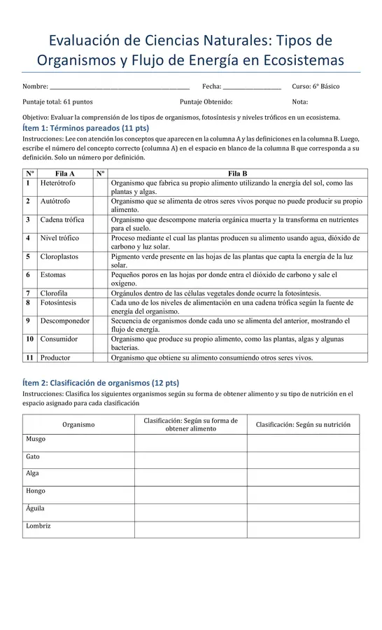 Evaluación ecosistemas y nutrición 