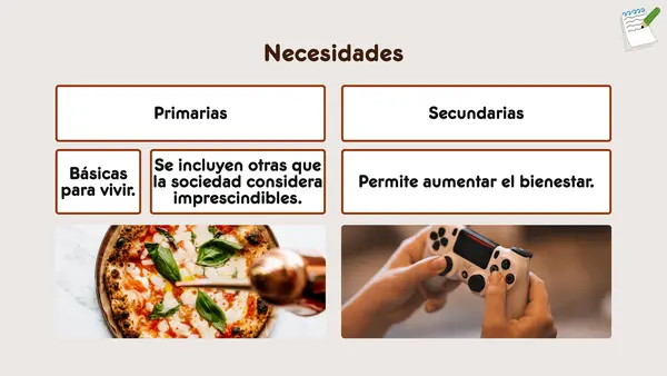 Clasificación de las necesidades | Economía y Sociedad