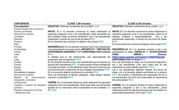 Planificación Clase a Clase: Diciembre | Historia, Geografía y Ciencias Sociales Segundo Básico