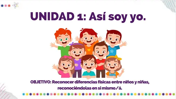Sesión de Sexualidad, afectividad y genero pre-básica 