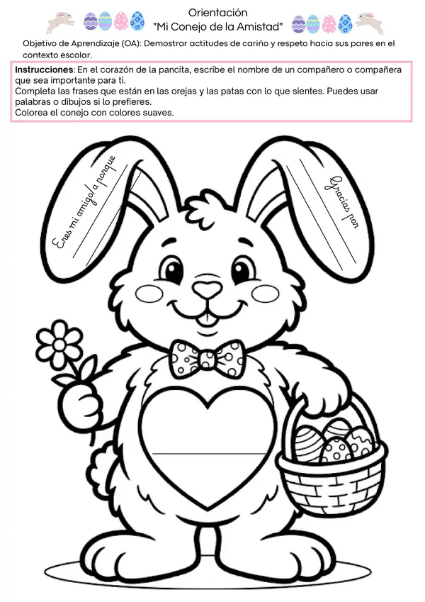 Pascua de Resurrección , Orientación