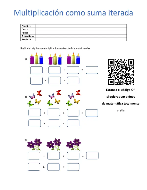 Multiplicación como suma iterada 