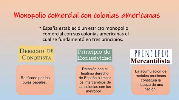 Presentacion el Imperio Español y las Colonias Americanas, historia, octavo basico