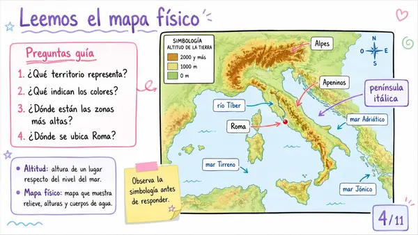 ¿Cómo influyó la geografía de la península itálica en el surgimiento de Roma? – 3° básico