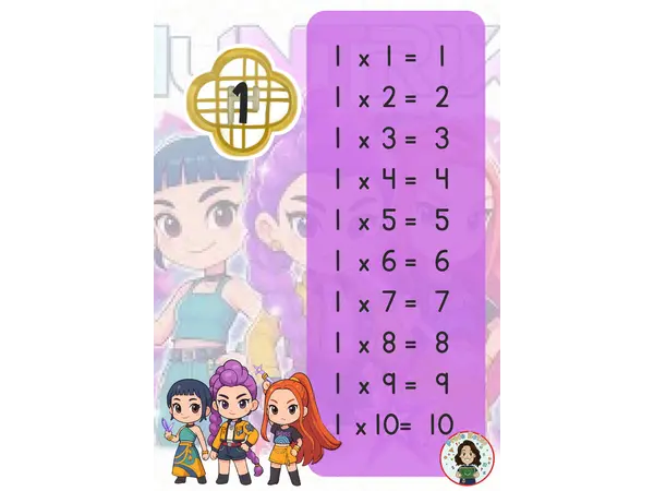 Tablas de multiplicar Guerreras K-pop