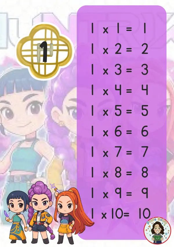 Tablas de multiplicar Guerreras K-pop
