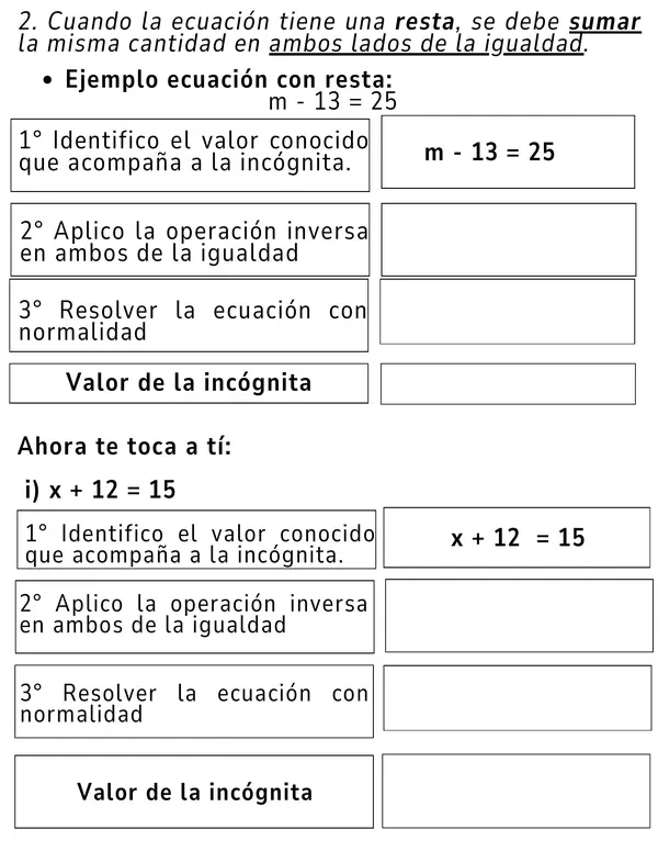 ¿Cómo resolver una ecuación?