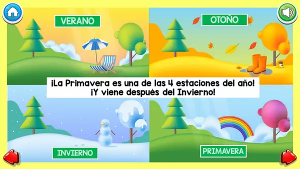 PowerPoint Interactivo: La Primavera