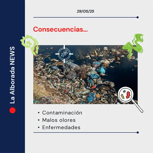 Reciclaje
