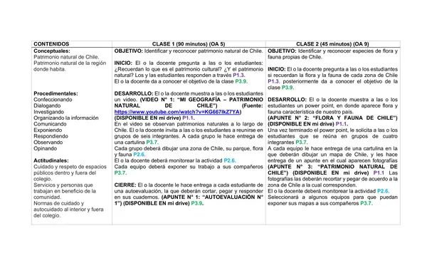 Planificación Clase a Clase: Noviembre | Historia, Geografía y Ciencias Sociales Segundo Básico