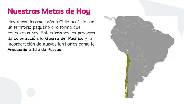 Conformación del territorio chileno.