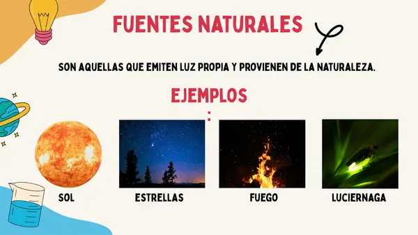 La luz 3° básico