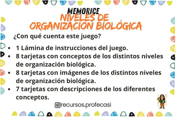 MEMORICE NIVELES DE ORGANIZACIÓN BIOLÓGICA DE LOS SERES VIVOS