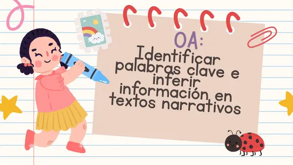 Localizar palabras claves e inferir - "Palabras brillantes". Estrategias de comprensión lectora. 