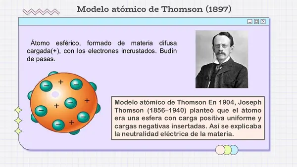 MODELOS ATÓMICOS