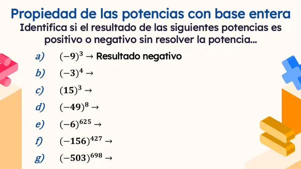 Potencias de base y exponente entero