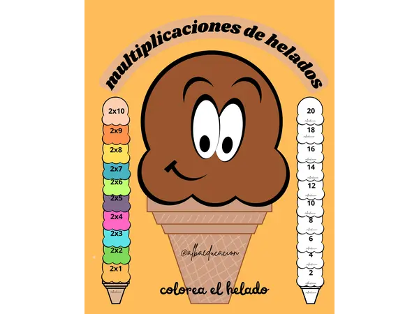 multiplicaciones de helados