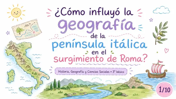 ¿Cómo influyó la geografía de la península itálica en el surgimiento de Roma? – 3° básico