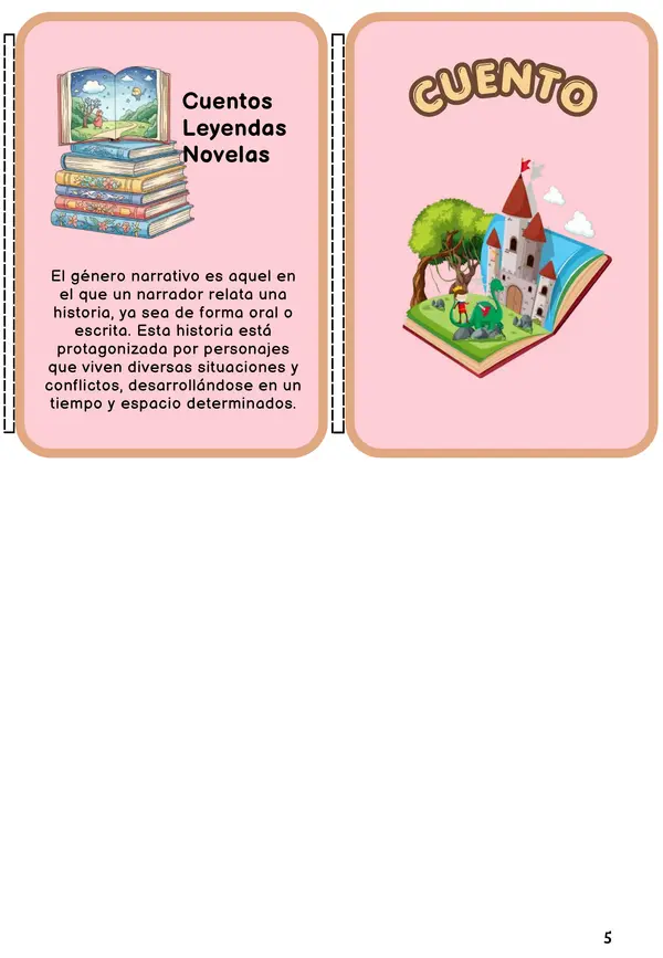 GÉNEROS LITERARIOS