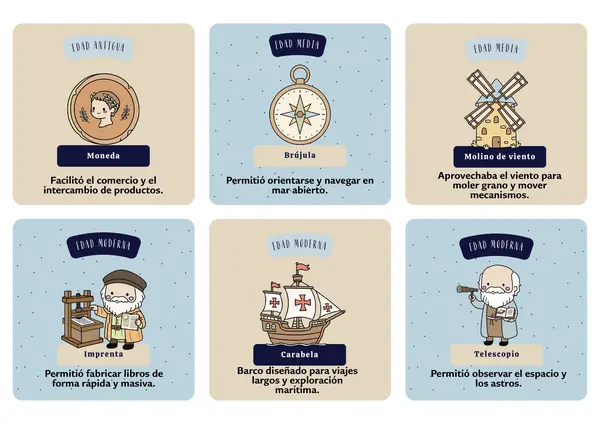 Tarjetas Los inventos que cambiaron el mundo