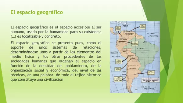 EL ESPACIO GEOGRAFICO Y LAS REGIONES NATURALES DE AMERICA_Y_EL_MUNDO_ HISTORIA OCTAVO