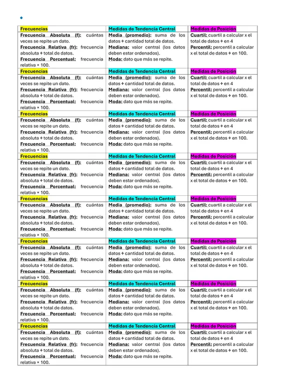 Ficha de apoyo: probabilidades