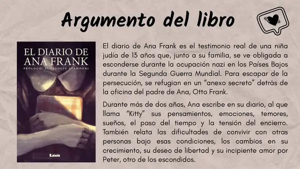 Contextualización: El diario de Ana Frank