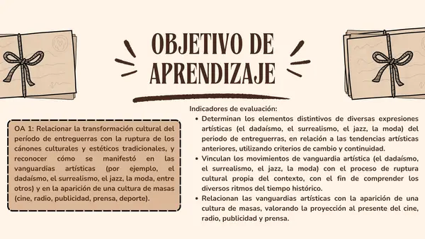 periodo entreguerras 2º medio