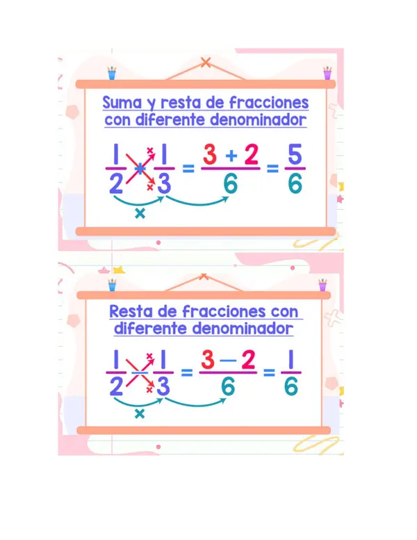 llavero fracciones