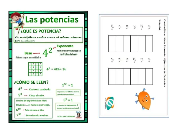 Potencias