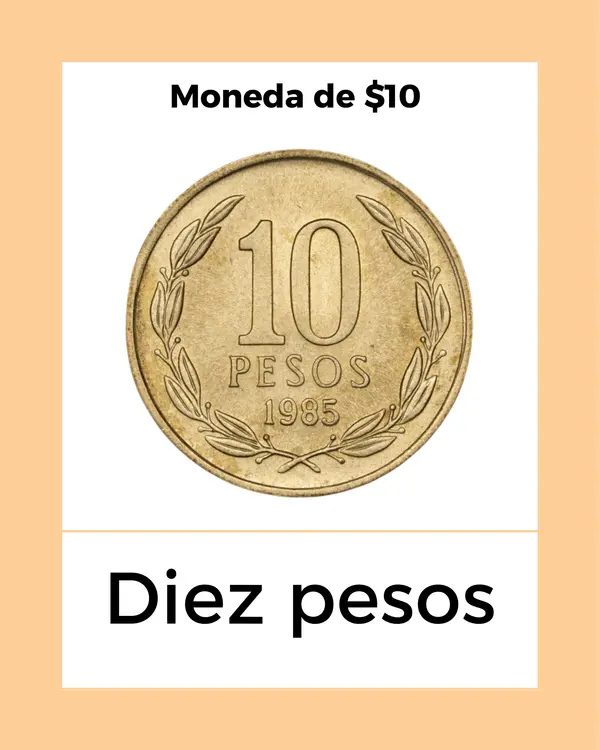 Sistema monetario chileno