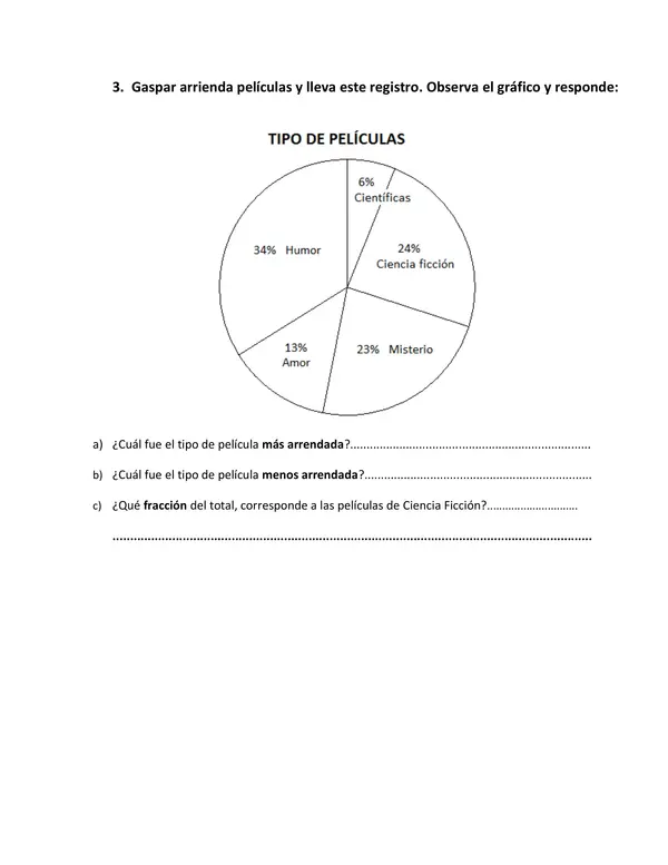 Guía gráficos de barra y circulares