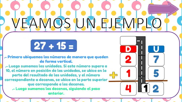Suma de dos digitos 