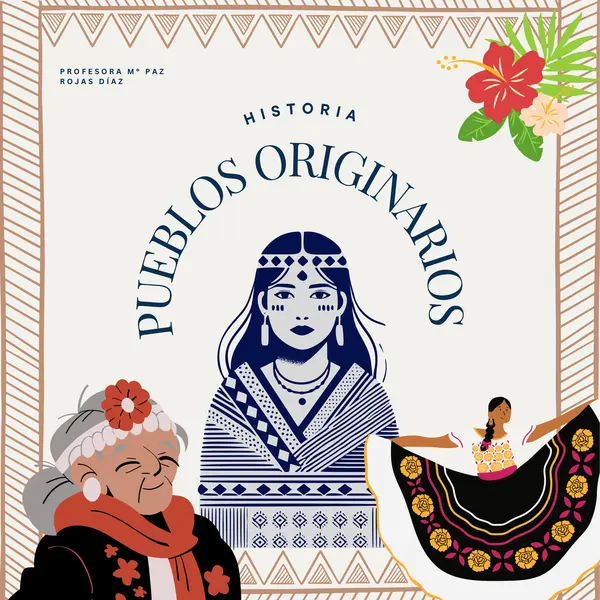 pueblos originarios de Chile, resumen y principales caracteristicas