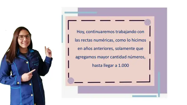 Recta numérica 