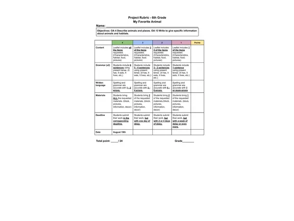 Project Rubric - 6th Grade  My Favorite Animal 