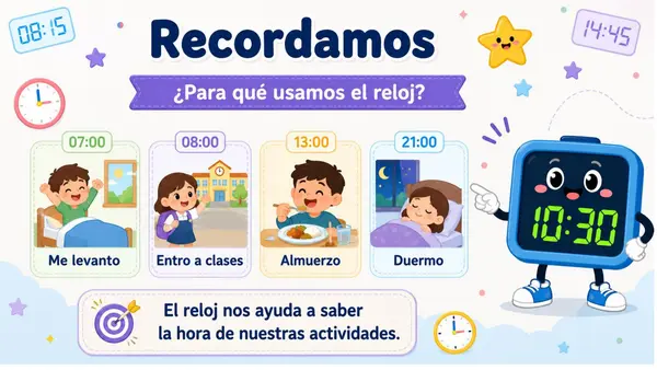 El reloj digital 