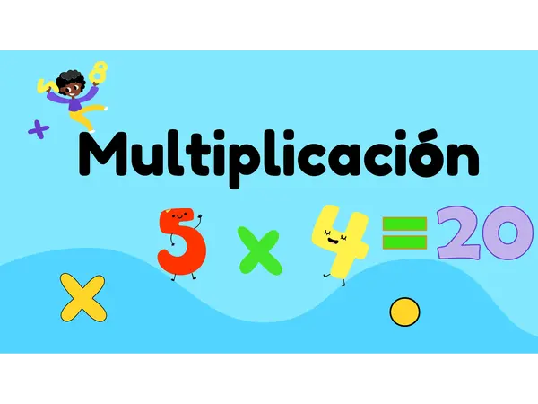 Multiplicación