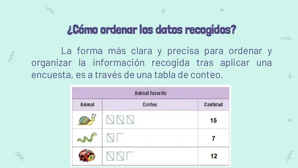 Tabla de conteo