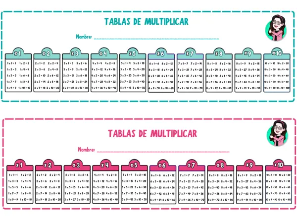 TABLAS DE MULTIPLICAR 