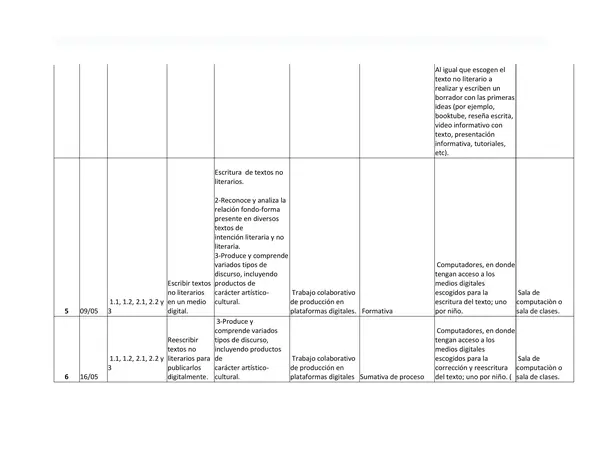 Planificación taller mi voz en internet (Lenguaje segundo ciclo)