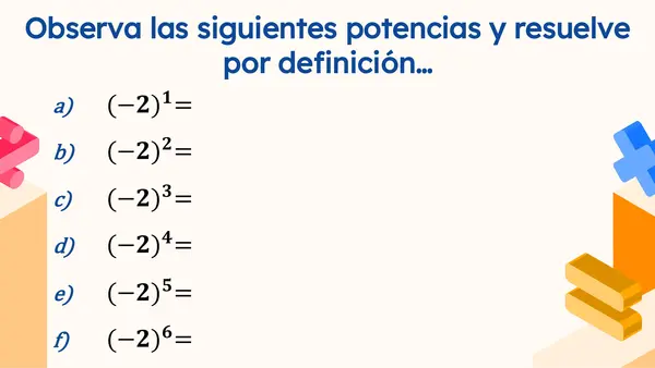 Potencias de base y exponente entero