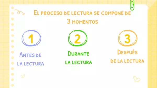 Ppt Estrategias de comprensión lectora
