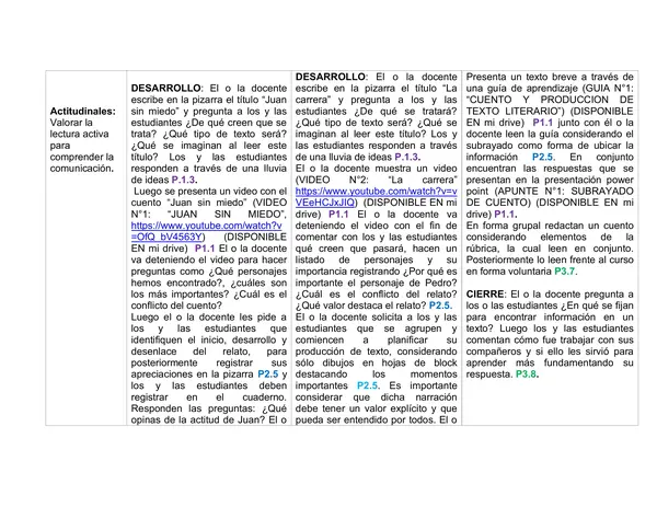 Planificación Clase a Clase: Mayo | Lenguaje y Comunicación Tercero Básico