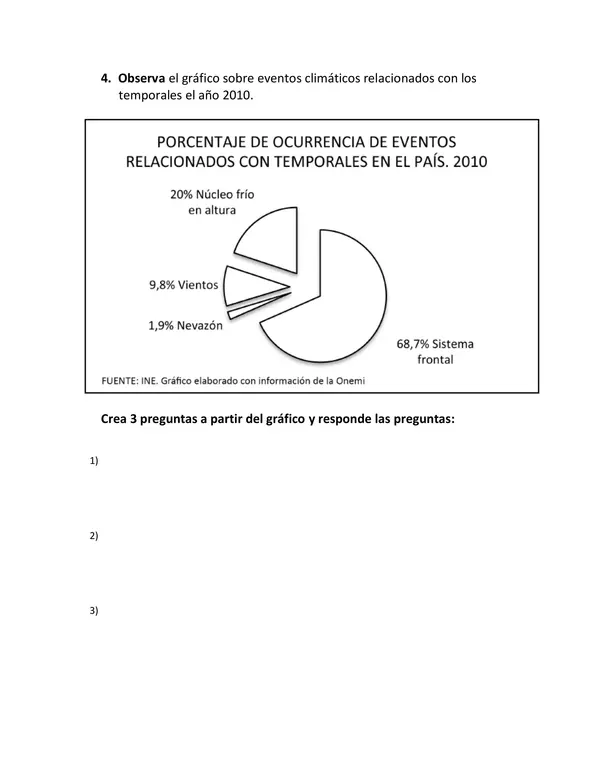 Guía gráficos de barra y circulares